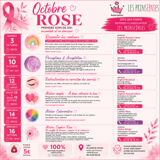 Ateliers octobre rose